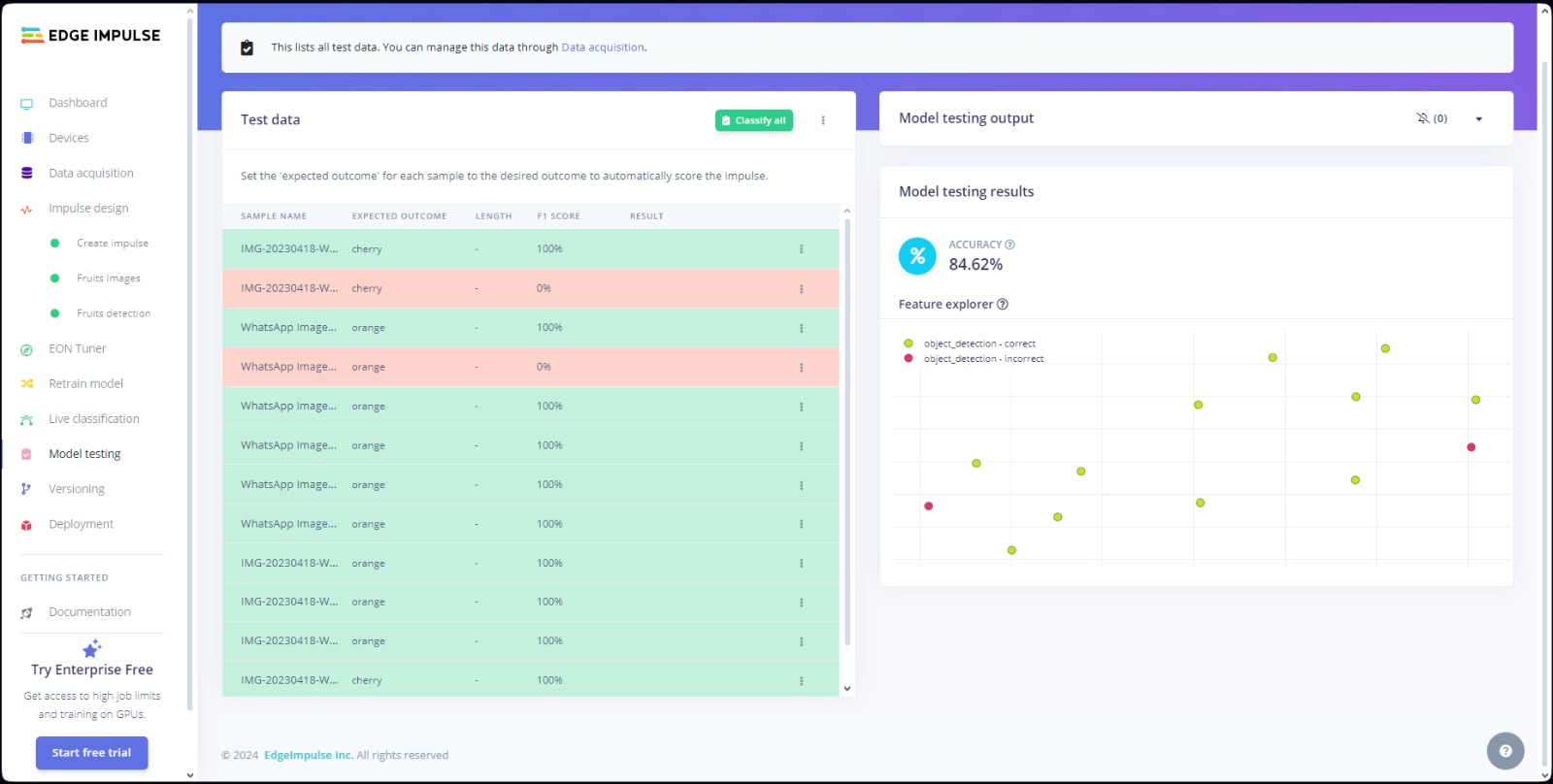 Real-world Data Results